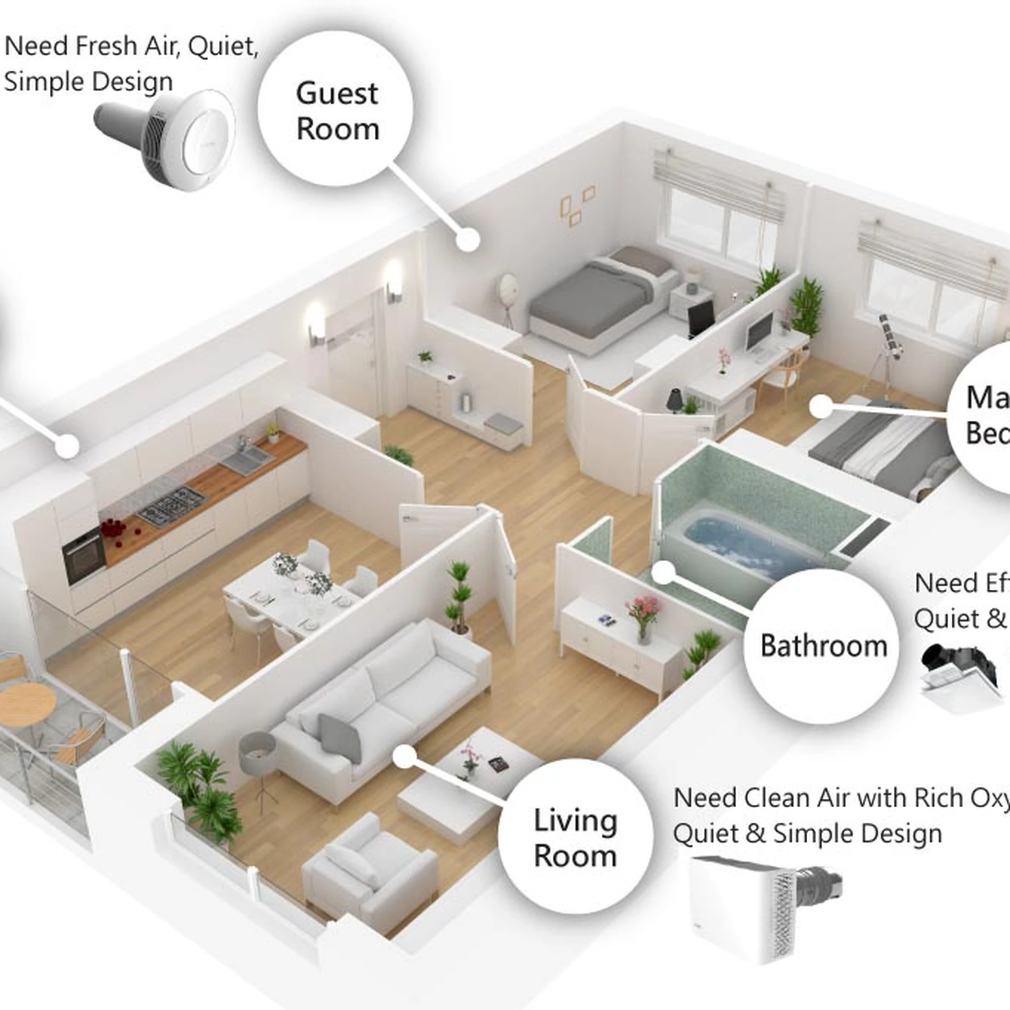 Home Ventilation Product Category