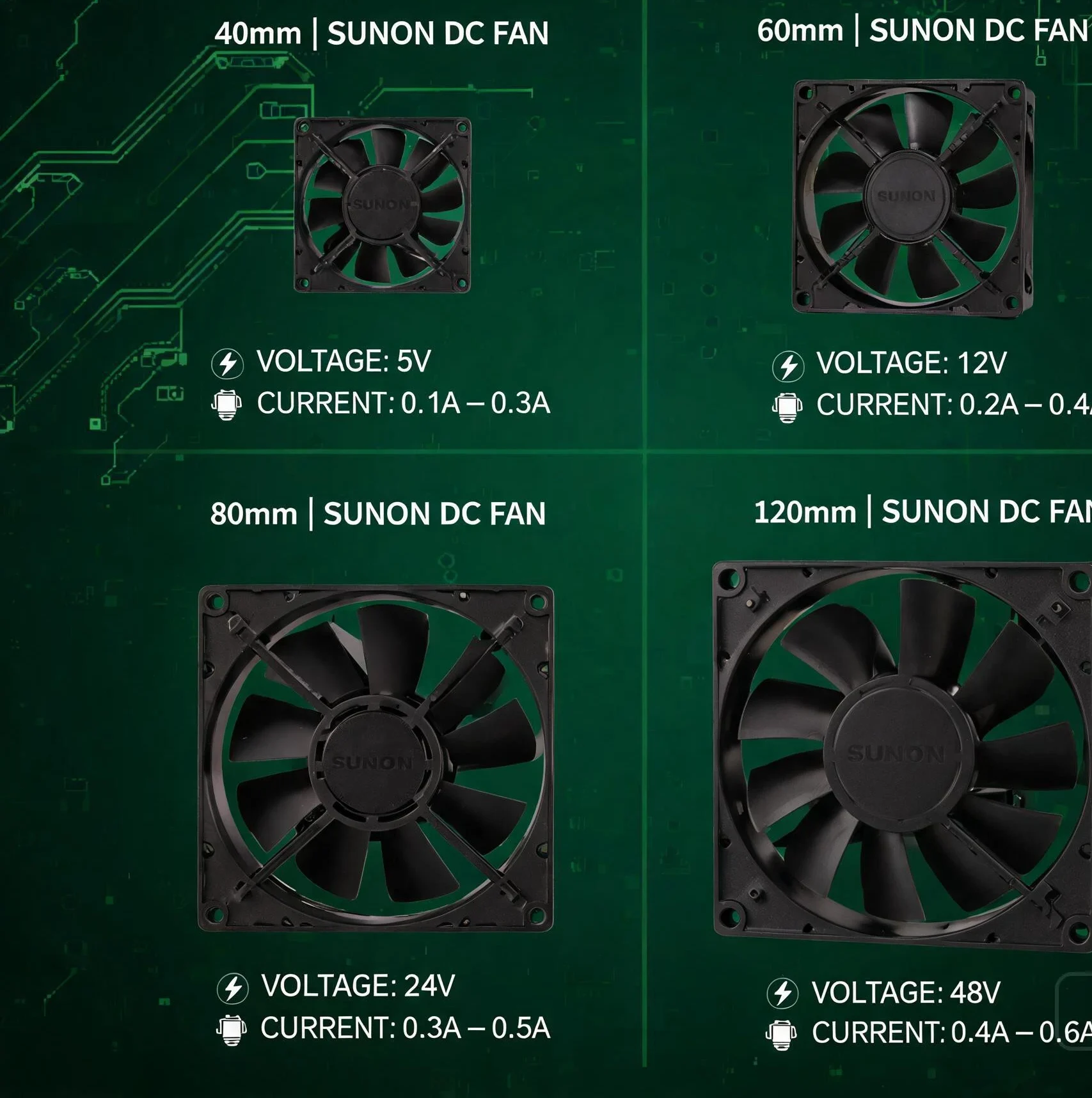 SUNON Fan Voltage and Current Specifications for Telecom and Networking Applications